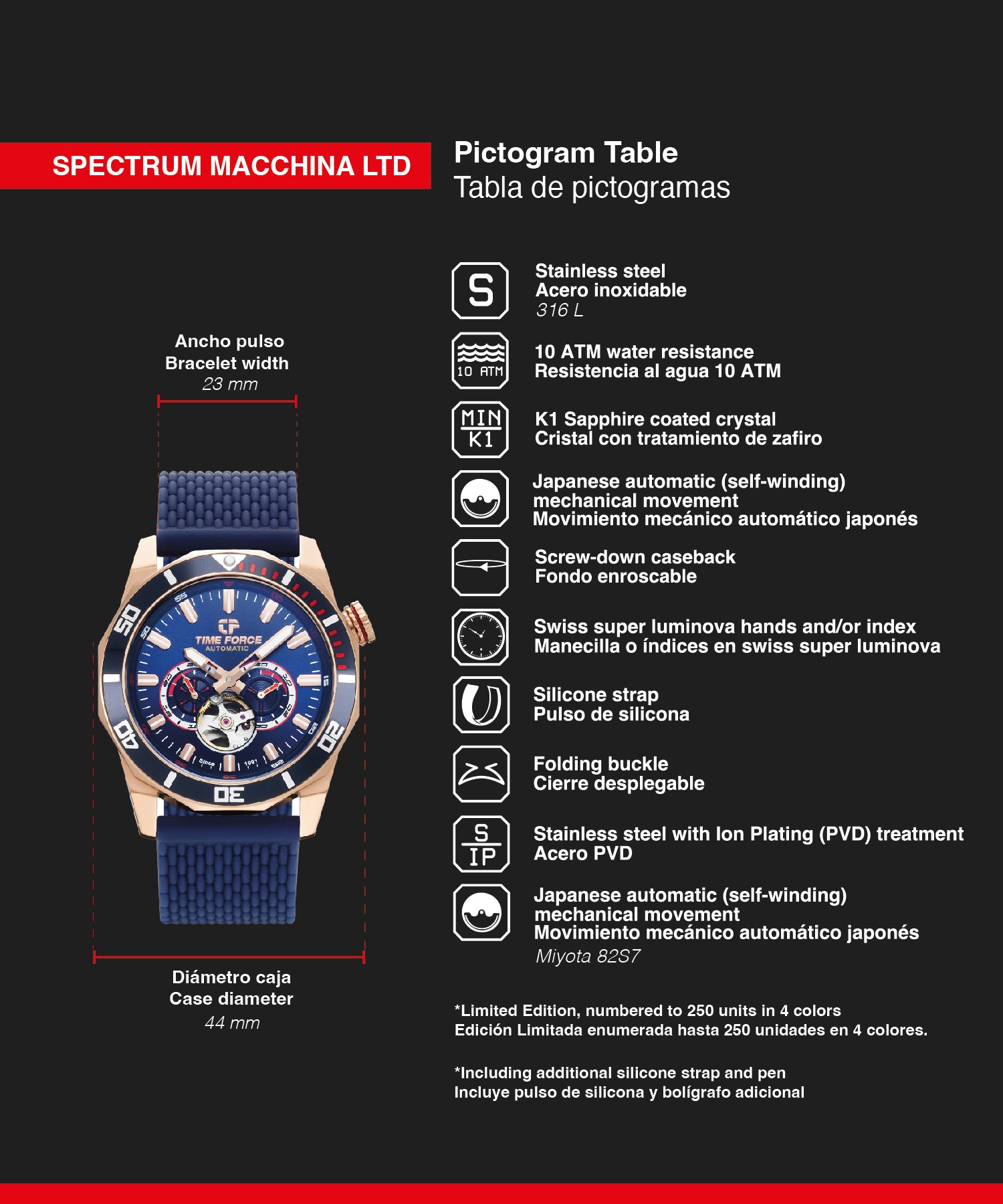 <tc>Spectrum&nbsp;Macchina</tc>